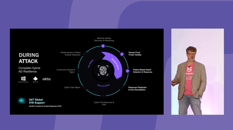 HIP Conf 25 Kickoff: Bridge to Identity Innovation