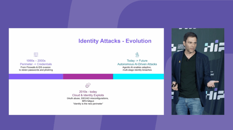 Agentic AI and the New Frontier of Identity Attacks