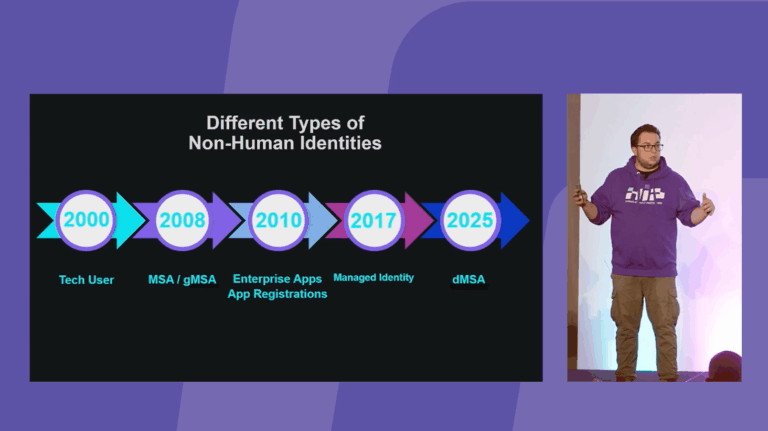 Almost Human: How to Protect Machine Identities